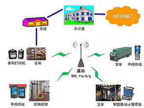 產品展示 &ndash; 第39頁 &ndash; tsc條碼打印機 tsc打印機 zebra斑馬條碼打印機 彩色標簽打印機