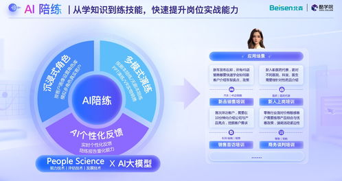 北森酷學院發(fā)布新一代ai learning平臺,企業(yè)學習開啟agents時代